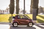 Smart EQ ForTwo Prime Cabrio 2020 года (WW)